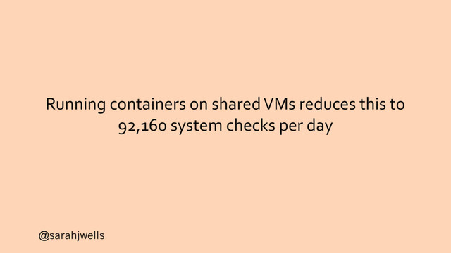@sarahjwells
Running containers on shared VMs reduces this to
92,160 system checks per day
