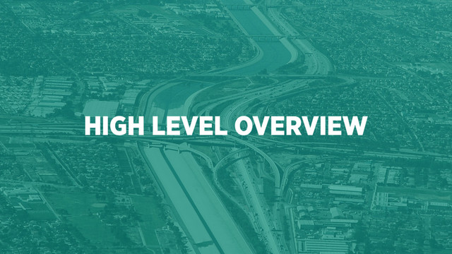 HIGH LEVEL OVERVIEW

