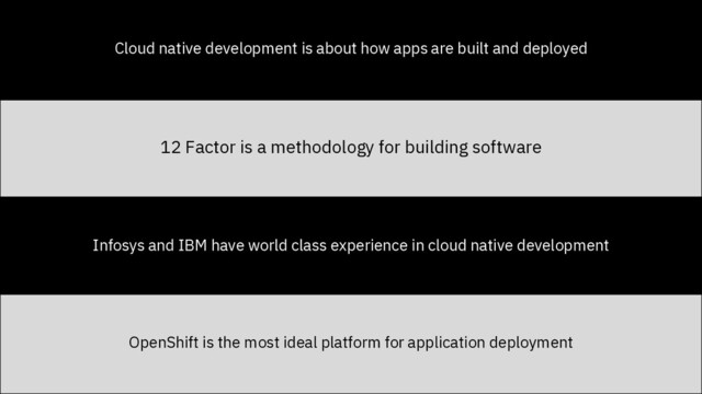 Cloud native development is about how apps are built and deployed
12 Factor is a methodology for building software
Infosys and IBM have world class experience in cloud native development
OpenShift is the most ideal platform for application deployment
