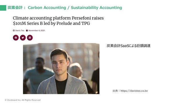 © Zeroboard Inc. All Rights Reserved
炭素会計︓ Carbon Accounting / Sustainability Accounting
出典：https://davistoo.co.ke
炭素会計SaaSによる巨額調達
