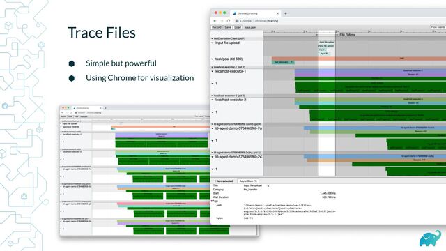 Trace Files
⬢ Simple but powerful
⬢ Using Chrome for visualization
