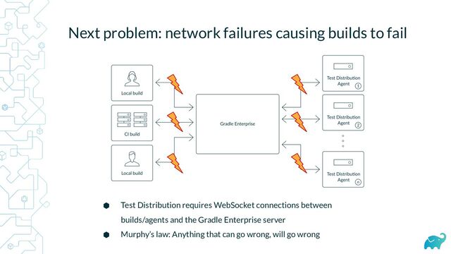 Next problem: network failures causing builds to fail
⬢ Test Distribution requires WebSocket connections between
builds/agents and the Gradle Enterprise server
⬢ Murphy’s law: Anything that can go wrong, will go wrong
