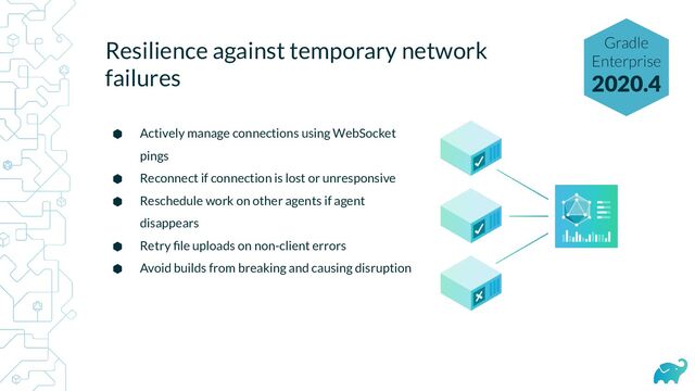 Resilience against temporary network
failures
⬢ Actively manage connections using WebSocket
pings
⬢ Reconnect if connection is lost or unresponsive
⬢ Reschedule work on other agents if agent
disappears
⬢ Retry ﬁle uploads on non-client errors
⬢ Avoid builds from breaking and causing disruption
Gradle
Enterprise
2020.4
