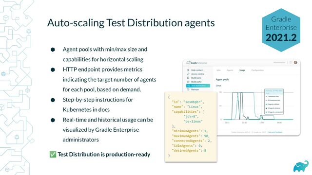 Auto-scaling Test Distribution agents
⬢ Agent pools with min/max size and
capabilities for horizontal scaling
⬢ HTTP endpoint provides metrics
indicating the target number of agents
for each pool, based on demand.
⬢ Step-by-step instructions for
Kubernetes in docs
⬢ Real-time and historical usage can be
visualized by Gradle Enterprise
administrators
Gradle
Enterprise
2021.2
{
"id": "sosmbpbr",
"name": "Linux",
"capabilities": [
"jdk=8",
"os=linux"
],
"minimumAgents": 1,
"maximumAgents": 90,
"connectedAgents": 2,
"idleAgents": 0,
"desiredAgents": 8
}
✅ Test Distribution is production-ready
