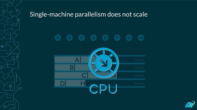 Single-machine parallelism does not scale
