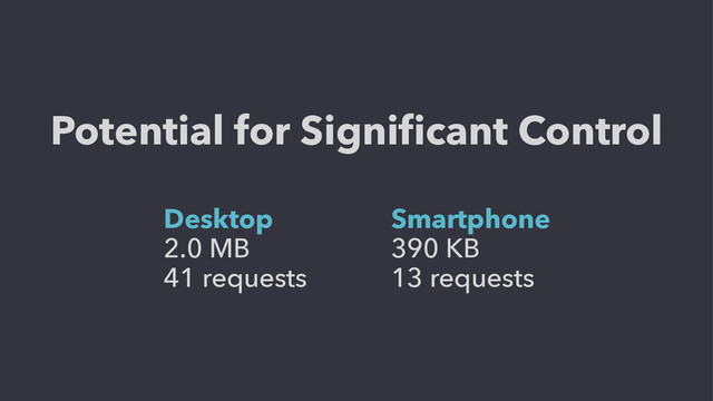 Desktop
2.0 MB
41 requests
Smartphone
390 KB
13 requests
Potential for Signiﬁcant Control
