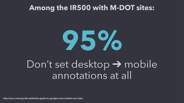 95%
Don’t set desktop ➔ mobile
annotations at all
http://moz.com/ugc/the-definitive-guide-to-googles-new-mobile-seo-rules
Among the IR500 with M-DOT sites:
