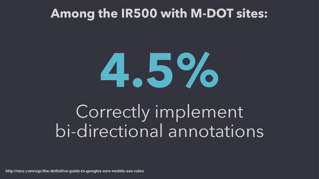 4.5%
Correctly implement
bi-directional annotations
http://moz.com/ugc/the-definitive-guide-to-googles-new-mobile-seo-rules
Among the IR500 with M-DOT sites:
