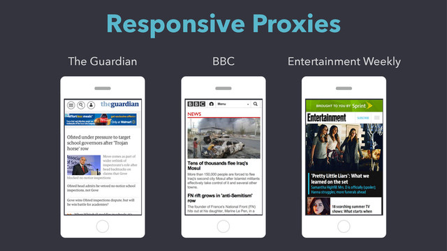 Responsive Proxies
The Guardian BBC Entertainment Weekly
