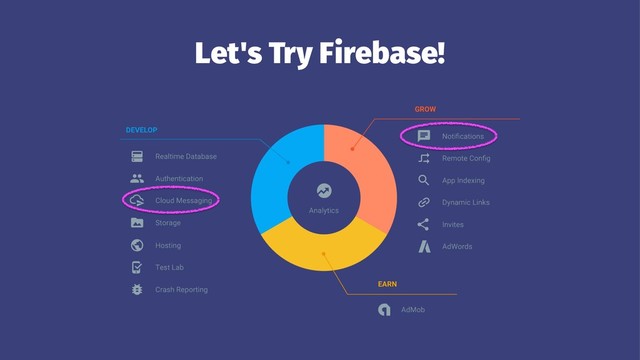 Let's Try Firebase!
