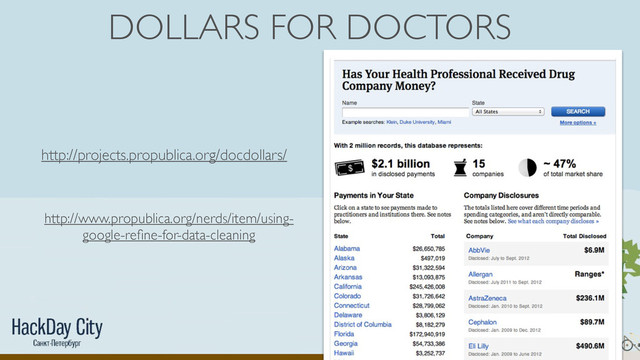 DOLLARS FOR DOCTORS
http://projects.propublica.org/docdollars/
http://www.propublica.org/nerds/item/using-
google-reﬁne-for-data-cleaning
