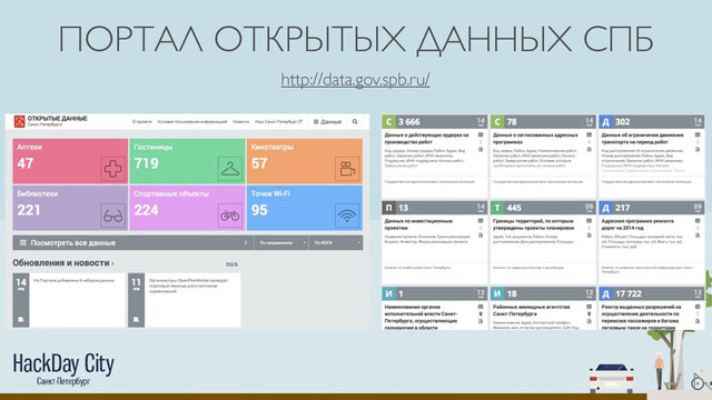 ПОРТАЛ ОТКРЫТЫХ ДАННЫХ СПБ
http://data.gov.spb.ru/
