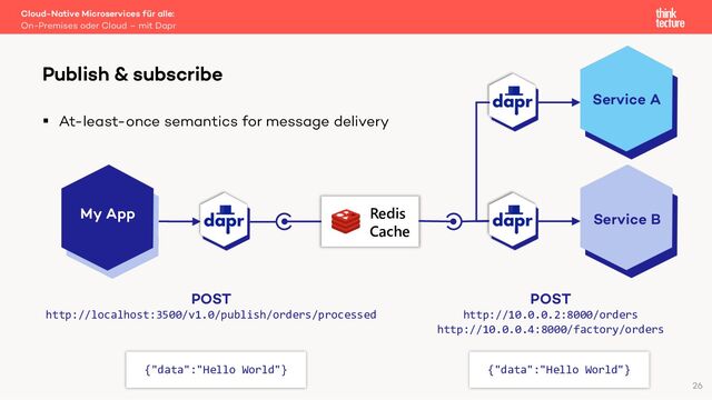 § At-least-once semantics for message delivery
Cloud-Native Microservices für alle:
On-Premises oder Cloud – mit Dapr
Publish & subscribe
26
Service B
My App Redis
Cache
Service A
POST
http://localhost:3500/v1.0/publish/orders/processed
{"data":"Hello World"}
POST
http://10.0.0.2:8000/orders
http://10.0.0.4:8000/factory/orders
{"data":"Hello World"}
