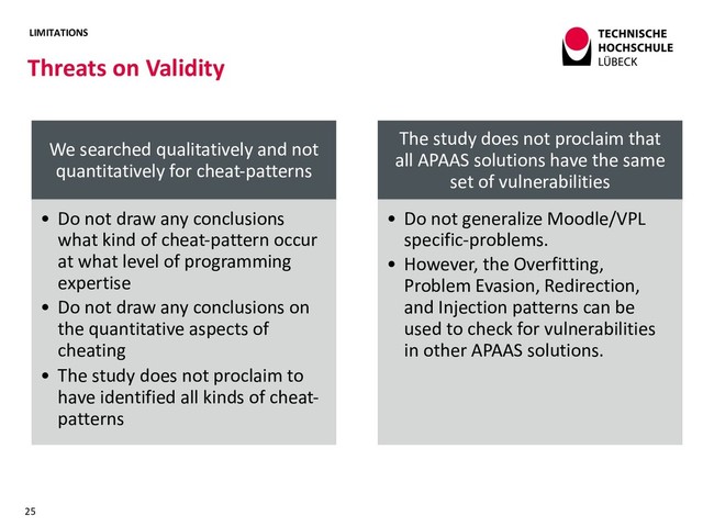 LIMITATIONS
We searched qualitatively and not
quantitatively for cheat-patterns
• Do not draw any conclusions
what kind of cheat-pattern occur
at what level of programming
expertise
• Do not draw any conclusions on
the quantitative aspects of
cheating
• The study does not proclaim to
have identified all kinds of cheat-
patterns
The study does not proclaim that
all APAAS solutions have the same
set of vulnerabilities
• Do not generalize Moodle/VPL
specific-problems.
• However, the Overfitting,
Problem Evasion, Redirection,
and Injection patterns can be
used to check for vulnerabilities
in other APAAS solutions.
Threats on Validity
25
