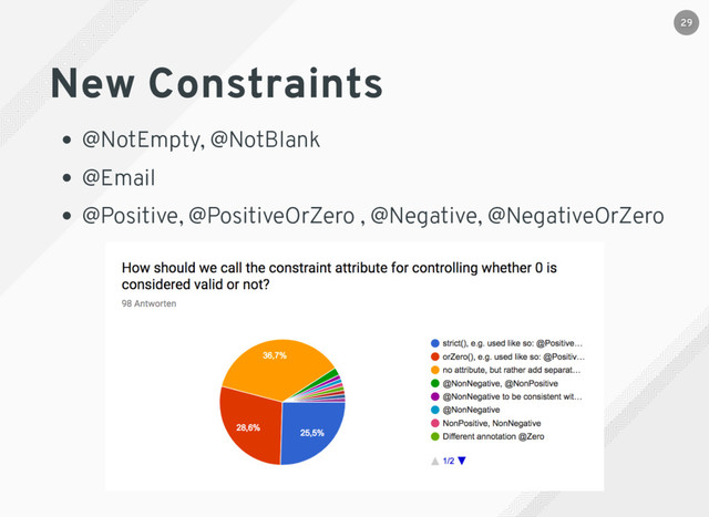 New Constraints
@NotEmpty, @NotBlank
@Email
@Positive, @PositiveOrZero , @Negative, @NegativeOrZero
29
