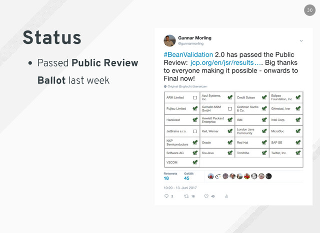 Status
Passed Public Review
Ballot last week
30
