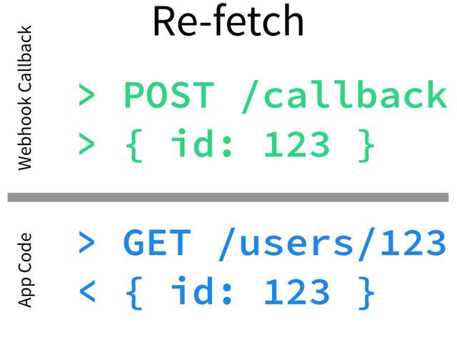 Re-fetch
> POST /callback
> { id: 123 }
> GET /users/123
< { id: 123 }
Webhook Callback
App Code
