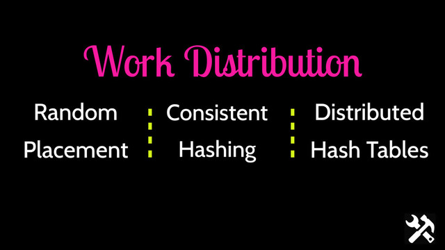 Work Distribution
Consistent
Hashing
Distributed
Hash Tables
Random
Placement
