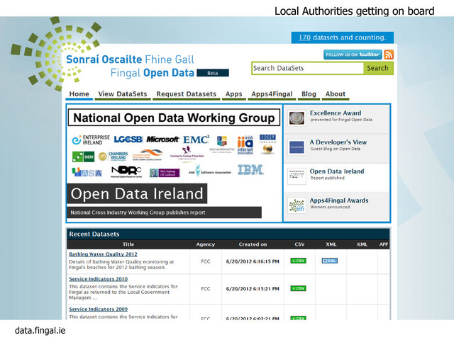 Local Authorities getting on board
data.fingal.ie
