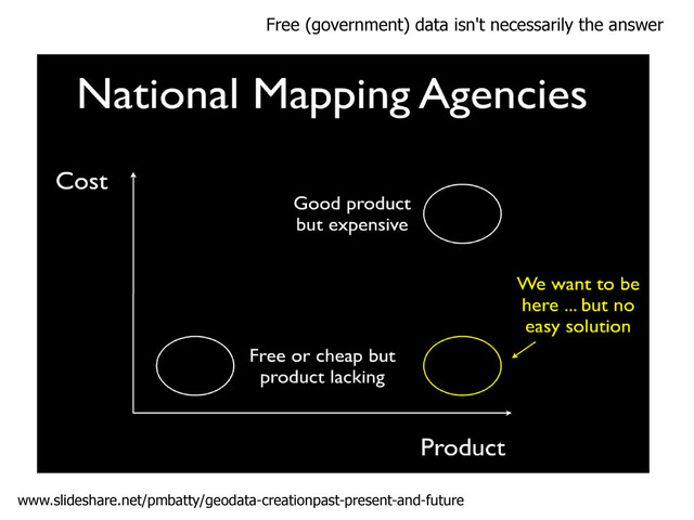 Free (government) data isn't necessarily the answer
www.slideshare.net/pmbatty/geodata-creationpast-present-and-future
