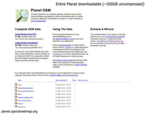 Entire Planet downloadable (~500GB uncompressed)
planet.openstreetmap.org

