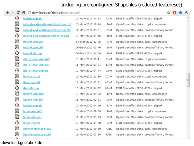 download.geofabrik.de
Including pre-configured Shapefiles (reduced featureset)
