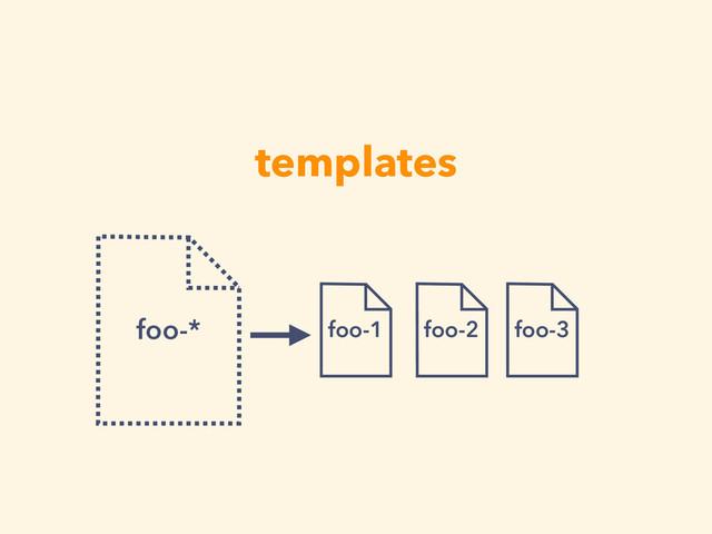 templates
foo-* foo-1 foo-2 foo-3
