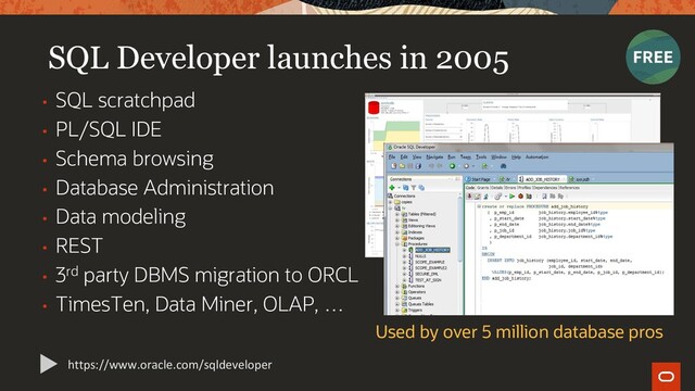 SQL Developer launches in 2005
• SQL scratchpad
• PL/SQL IDE
• Schema browsing
• Database Administration
• Data modeling
• REST
• 3rd party DBMS migration to ORCL
• TimesTen, Data Miner, OLAP, …
https://www.oracle.com/sqldeveloper
Used by over 5 million database pros
