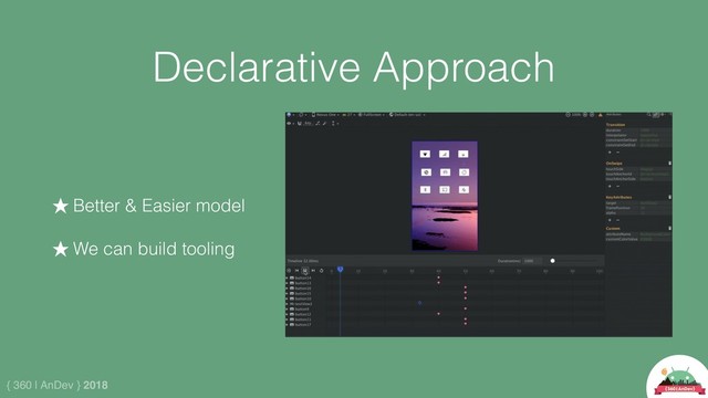 { 360 | AnDev } 2018
Declarative Approach
★ Better & Easier model
★ We can build tooling
