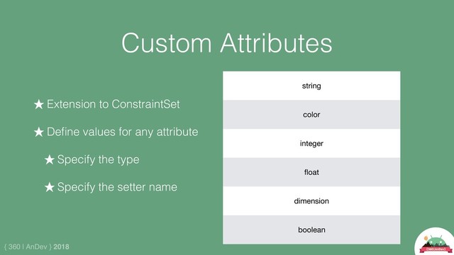 { 360 | AnDev } 2018
Custom Attributes
★ Extension to ConstraintSet
★ Deﬁne values for any attribute
★ Specify the type
★ Specify the setter name
string
color
integer
ﬂoat
dimension
boolean
