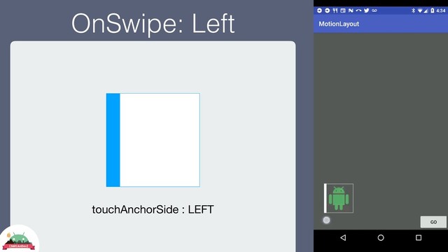 OnSwipe: Left
touchAnchorSide : LEFT
