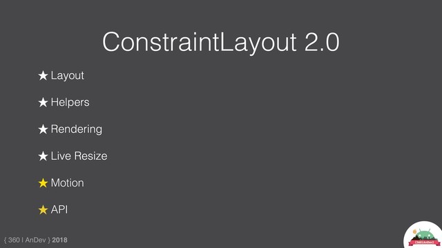 { 360 | AnDev } 2018
ConstraintLayout 2.0
★ Layout
★ Helpers
★ Rendering
★ Live Resize
★ Motion
★ API
