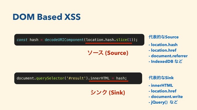 DOM Based XSS
const hash = decodeURIComponent(location.hash.slice(1));
document.querySelector('#result').innerHTML = hash;
ιʔε (Source)
γϯΫ (Sink)
୅දతͳSink
- innerHTML
- location.href
- document.write
- jQuery() ͳͲ
୅දతͳSource
- location.hash
- location.href
- document.referrer
- IndexedDB ͳͲ
