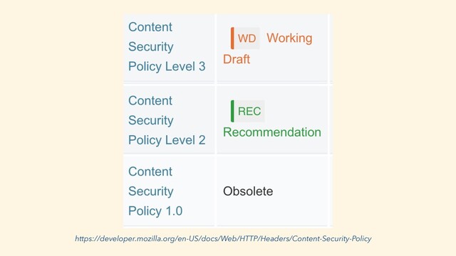 https://developer.mozilla.org/en-US/docs/Web/HTTP/Headers/Content-Security-Policy
