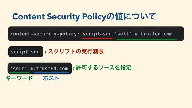 content-security-policy: script-src ‘self’ *.trusted.com
: εΫϦϓτͷ࣮ߦ੍ݶ
: ڐՄ͢ΔιʔεΛࢦఆ
Content Security Policyͷ஋ʹ͍ͭͯ
script-src
‘self’ *.trusted.com
Ωʔϫʔυ ϗετ
