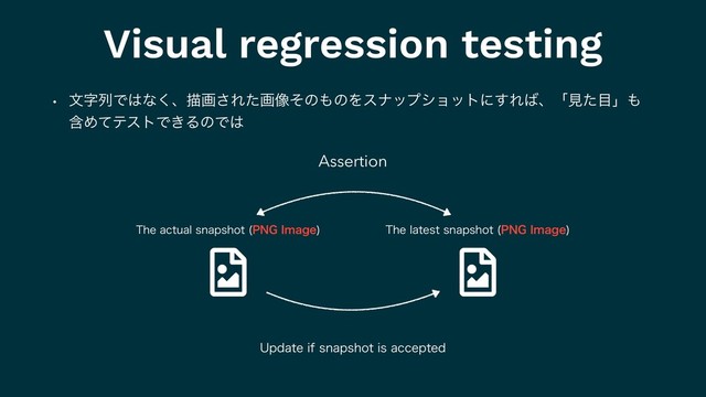 Visual regression testing
w จࣈྻͰ͸ͳ͘ɺඳը͞Εͨը૾ͦͷ΋ͷΛεφοϓγϣοτʹ͢Ε͹ɺʮݟͨ໨ʯ΋
ؚΊͯςετͰ͖ΔͷͰ͸
5IFMBUFTUTOBQTIPU 1/(*NBHF

5IFBDUVBMTOBQTIPU 1/(*NBHF

6QEBUFJGTOBQTIPUJTBDDFQUFE
Assertion
