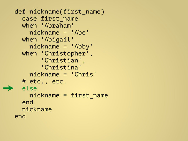 def nickname(first_name)
case first_name
when 'Abraham'
nickname = 'Abe'
when 'Abigail'
nickname = 'Abby'
when 'Christopher',
'Christian',
'Christina'
nickname = 'Chris'
# etc., etc.
else
nickname = first_name
end
nickname
end
