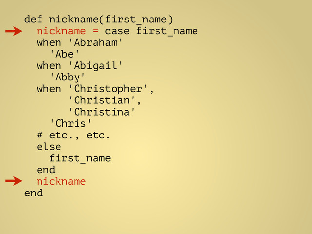 def nickname(first_name)
nickname = case first_name
when 'Abraham'
'Abe'
when 'Abigail'
'Abby'
when 'Christopher',
'Christian',
'Christina'
'Chris'
# etc., etc.
else
first_name
end
nickname
end

