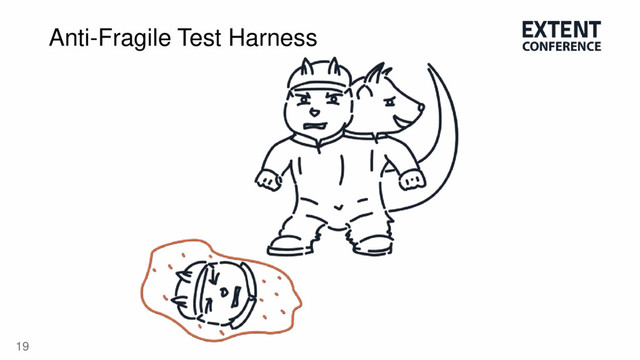 19
Anti-Fragile Test Harness
