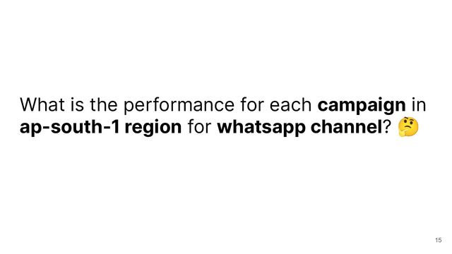 What is the performance for each campaign in
ap-south-1 region for whatsapp channel? 🤔
15
