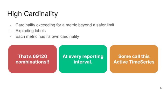 High Cardinality
- Cardinality exceeding for a metric beyond a safer limit
- Exploding labels
- Each metric has its own cardinality
That’s 69120
combinations!!
Some call this
Active TimeSeries
At every reporting
interval.
19
