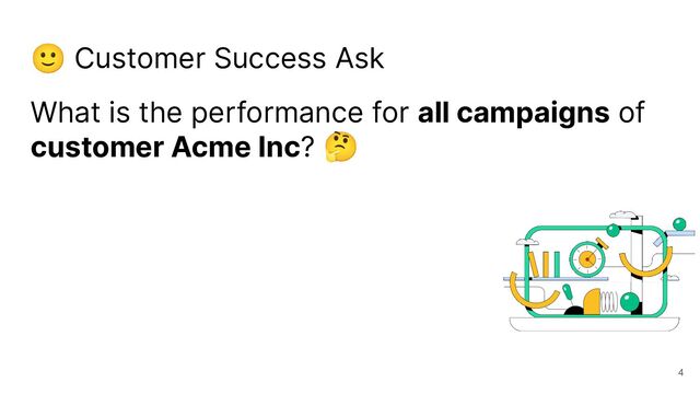 🙂 Customer Success Ask
What is the performance for all campaigns of
customer Acme Inc? 🤔
4
