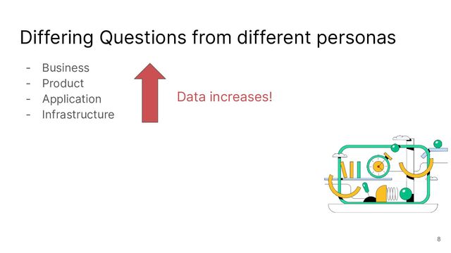 Differing Questions from different personas
- Business
- Product
- Application
- Infrastructure
8
Data increases!
