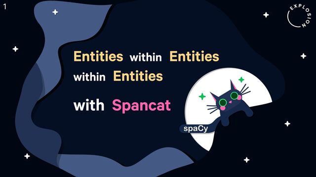 with Spancat
Entities Entities
within
Entities
within
1
