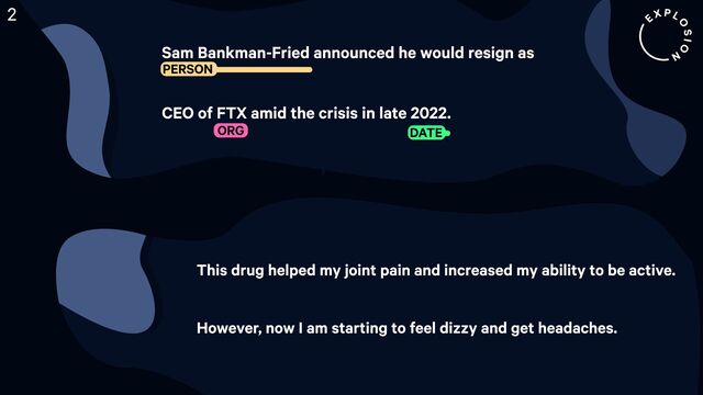 Sam Bankman-Fried announced he would resign as
CEO of FTX amid the crisis in late 2022.
DATE
PERSON
ORG
This drug helped my joint pain and increased my ability to be active.
However, now I am starting to feel dizzy and get headaches.
2

