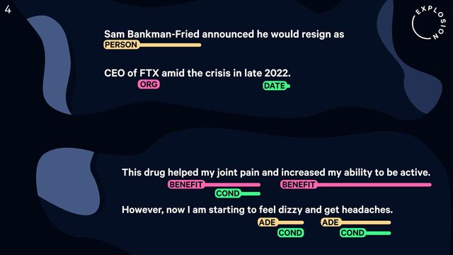 Sam Bankman-Fried announced he would resign as
CEO of FTX amid the crisis in late 2022.
DATE
PERSON
ORG
4
This drug helped my joint pain and increased my ability to be active.
However, now I am starting to feel dizzy and get headaches.
COND COND
COND
BENEFIT
ADE ADE
BENEFIT
