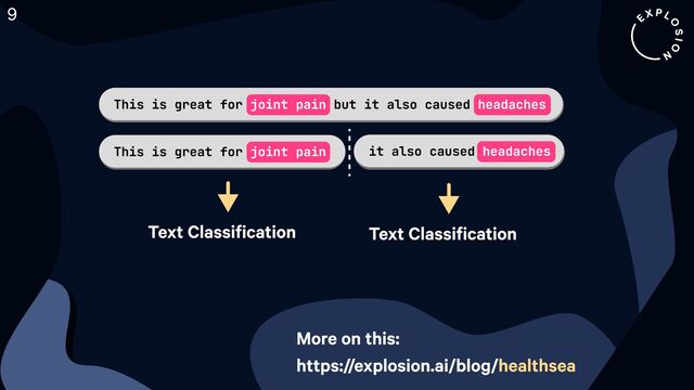 This is great for but it also caused
joint pain headaches
it also caused headaches
This is great for joint pain
More on this:

https://explosion.ai/blog/healthsea
Text Classification
Text Classification
9
