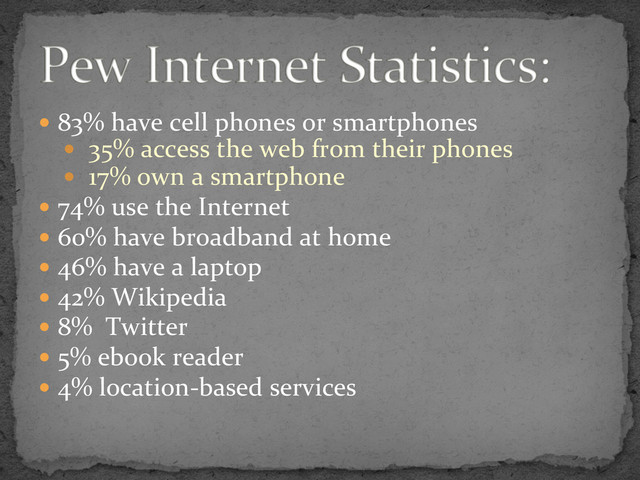  83%	  have	  cell	  phones	  or	  smartphones	  
  	  35%	  access	  the	  web	  from	  their	  phones	  
  	  17%	  own	  a	  smartphone	  
  74%	  use	  the	  Internet	  
  60%	  have	  broadband	  at	  home	  
  46%	  have	  a	  laptop	  
  42%	  Wikipedia	  
  8%	  	  Twitter	  
  5%	  ebook	  reader	  
  4%	  location-­‐based	  services	  
	  
	  
	  
	  
