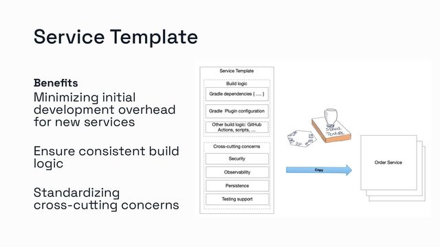 Service Template
Beneﬁts
Minimizing initial
development overhead
for new services
Ensure consistent build
logic
Standardizing
cross-cutting concerns

