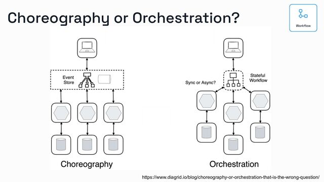 Choreography or Orchestration?
https://www.diagrid.io/blog/choreography-or-orchestration-that-is-the-wrong-question/
